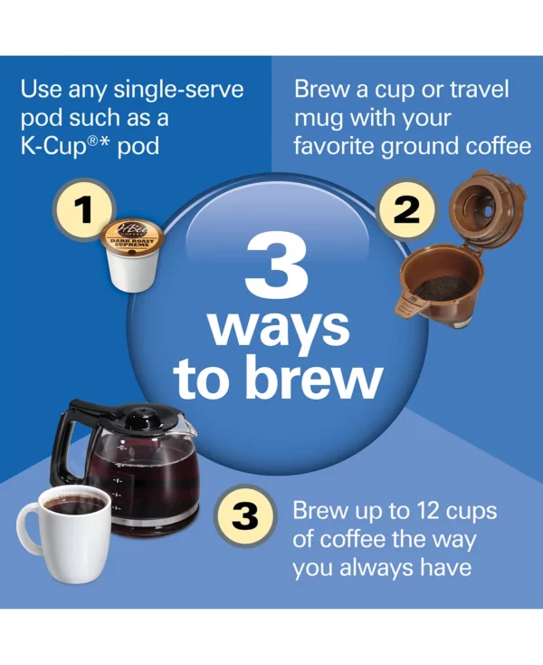 Hamilton Beach FlexBrew Trio Coffee Maker - Image 4
