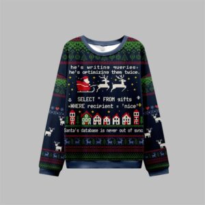 Alternative view of 2025 Christmas Database Never Out of Sync Ugly Sweater - Grishko.com
