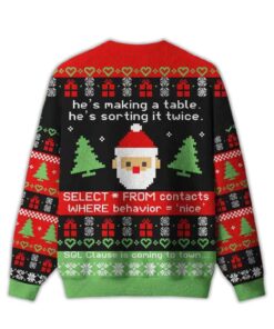 Alternative view of 2025 Clause Is Coming to Town Ugly Christmas Sweater