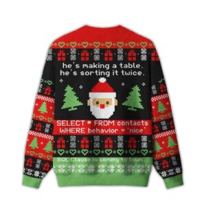 Alternative view of 2025 Clause Is Coming to Town Ugly Christmas Sweater