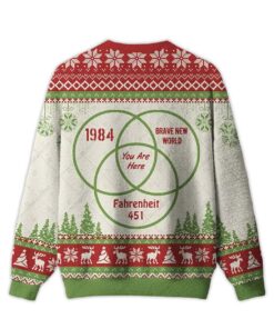 Alternative view of 2025 You Are Here Ugly Christmas Sweater