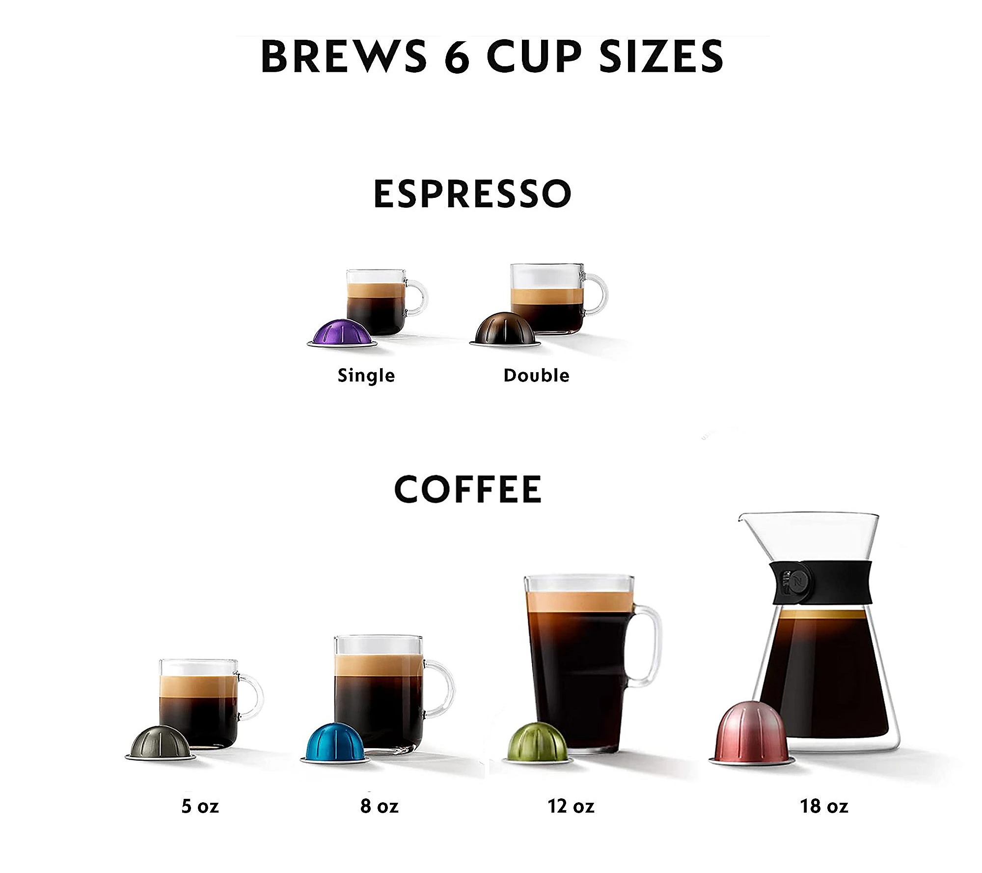 Nespresso Vertuo Next Coffee/Espresso Maker w Frother & Voucher - Image 7