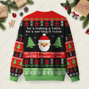 Alternative view of Sql Clause Is Coming to Town Ugly Christmas Fuzzy Fleece Sweatshirt