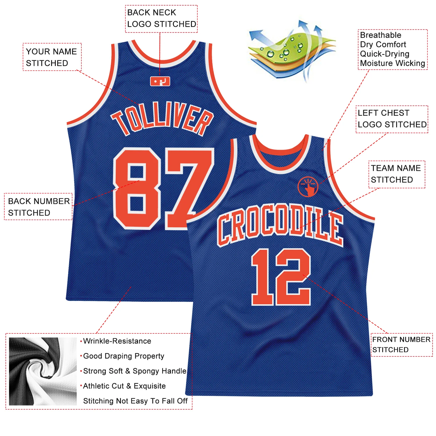 Custom Royal Orange-White Authentic Throwback Basketball Jersey - Image 3