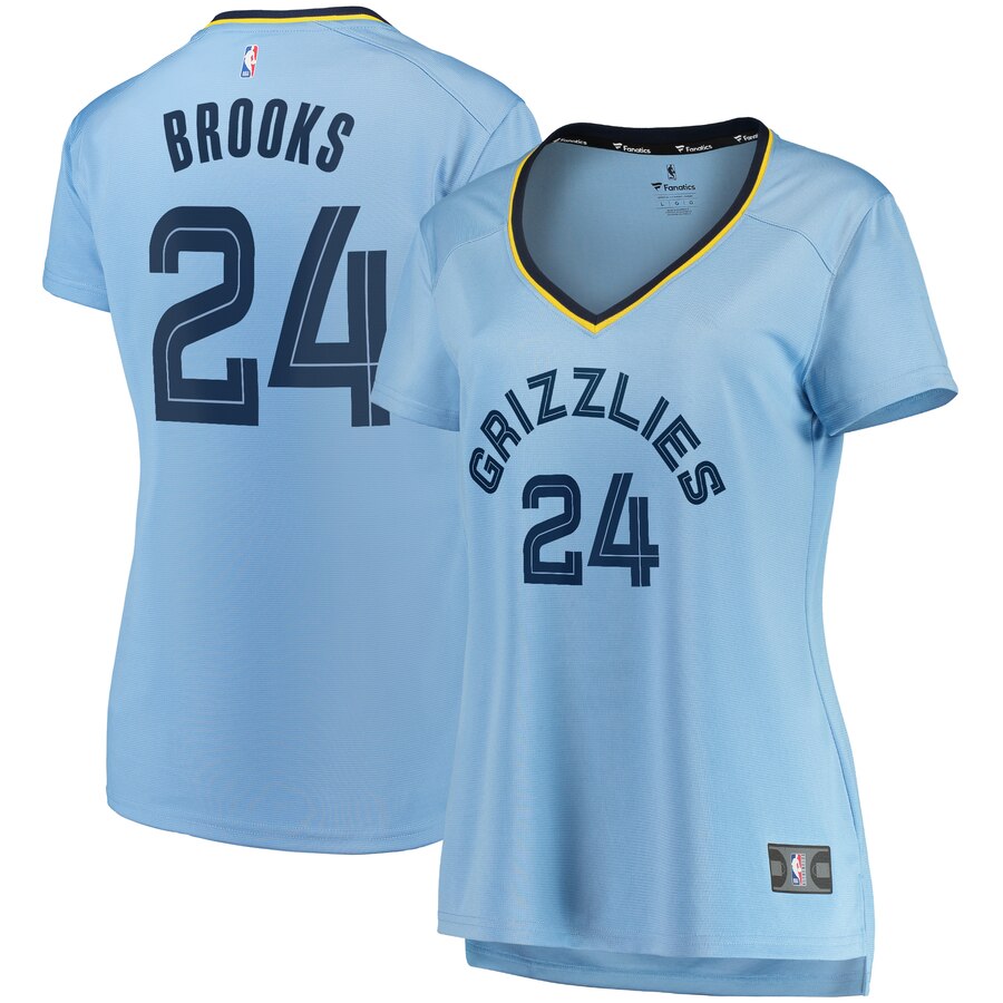 Dillon Brooks Memphis Grizzlies Fanatics Branded Women's Fast Break Player Basketball Jersey - Statement Edition - Light Blue